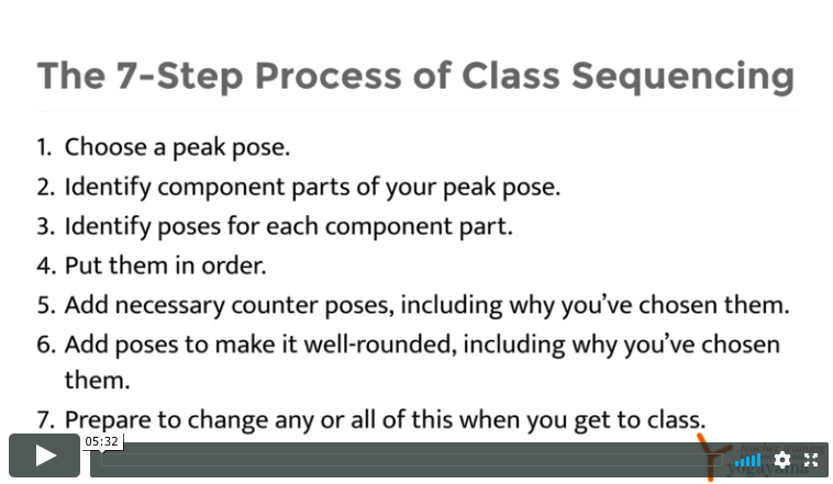 An Overview of the 7-Step Process of Class Sequencing - Elearning